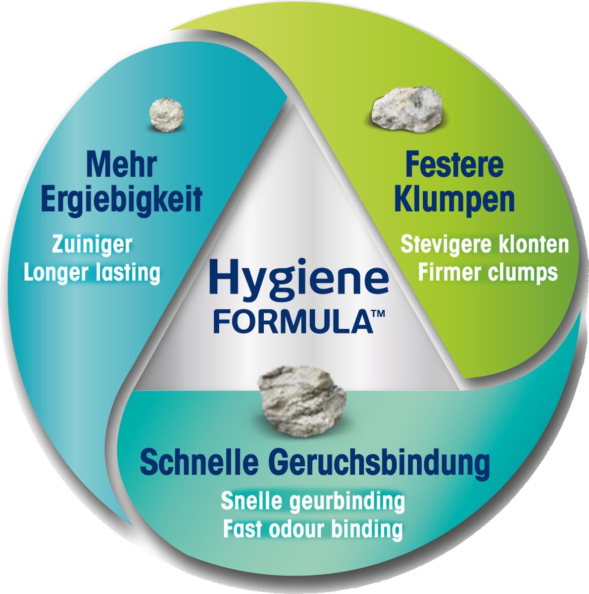 Biokat's Classic Fresh 3in1 - 18 L - Kattenbakvulling - Klontvormend - Lente geur