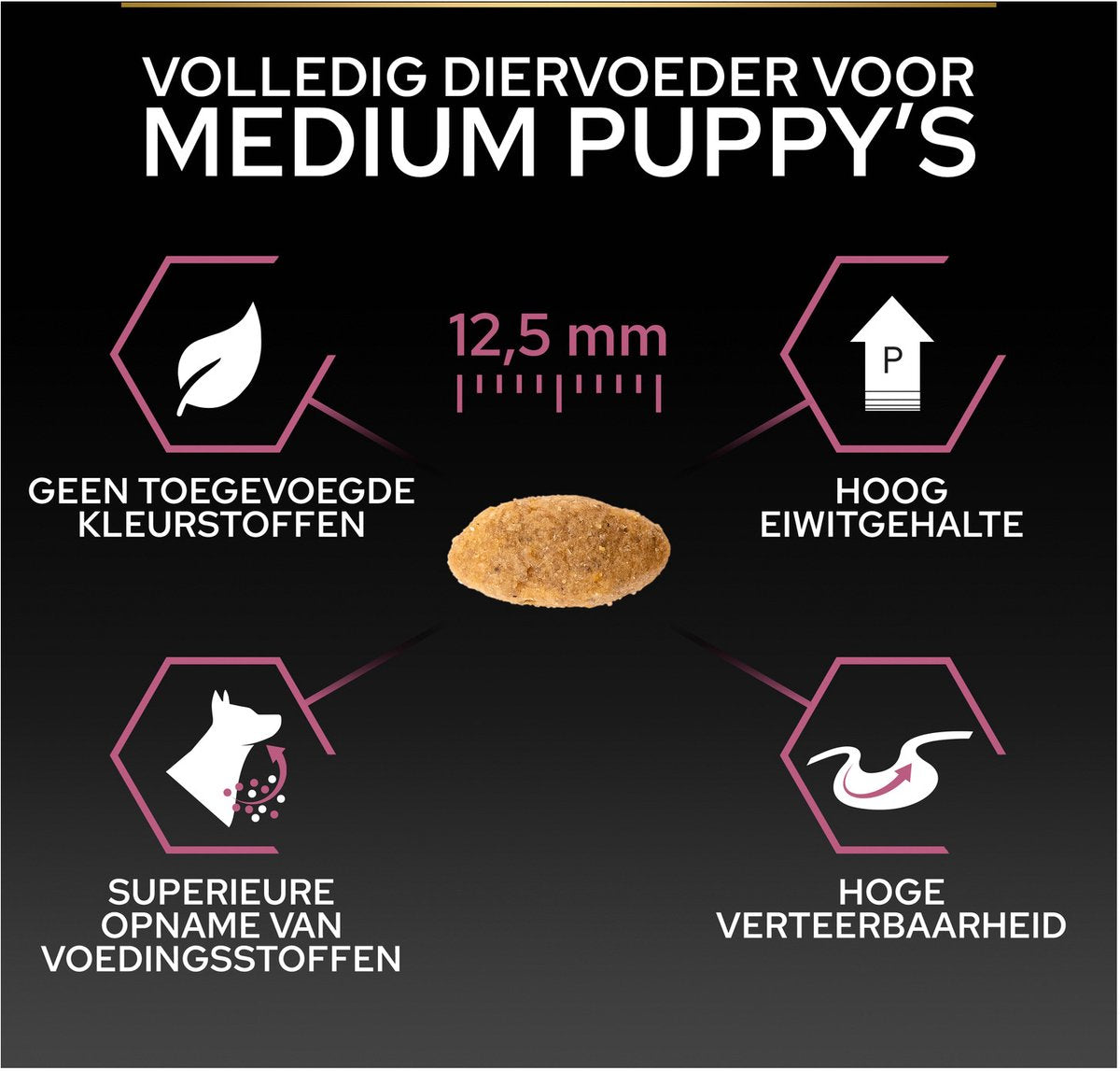 PURINA® PRO PLAN® Sensitive Skin Medium Puppy - Hondenvoer - Zalm - 12 kg