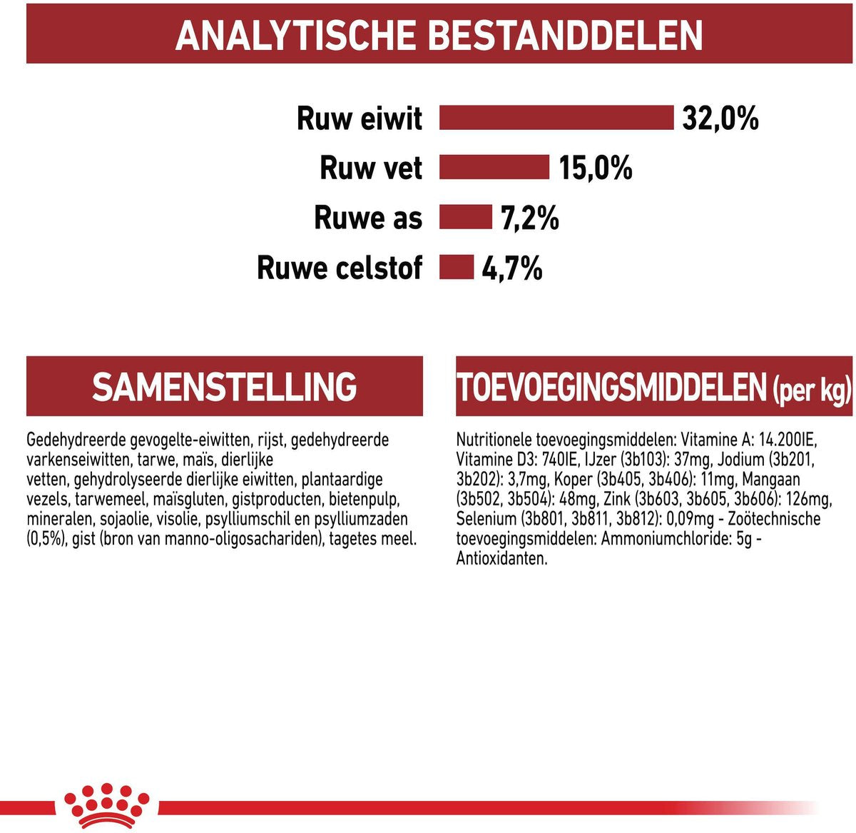 Royal Canin Fit 32 - 4 kg